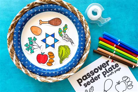 Passover Seder Plate Craft Printable - The Super Mom Life