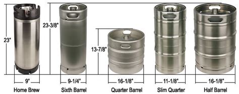 Different Keg Sizes | Best Kegerator Guide