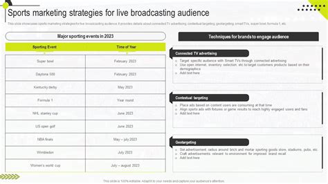 Sports Marketing Strategies For Live Broadcasting Sports Marketing ...