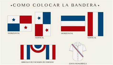 Correcta disposición de la bandera. | Mes de la patria, Simbolos ...