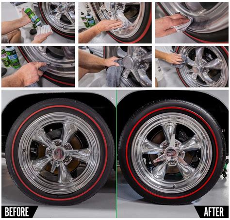 The Ultimate Wheel & Tire Cleaning Guide | 3D Car Care