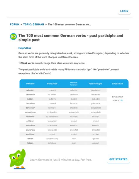 (PDF) Partizip II-100 Common verbs