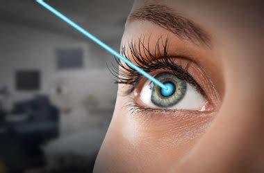 LASIK enhancement surgery: A repeat LASIK procedure