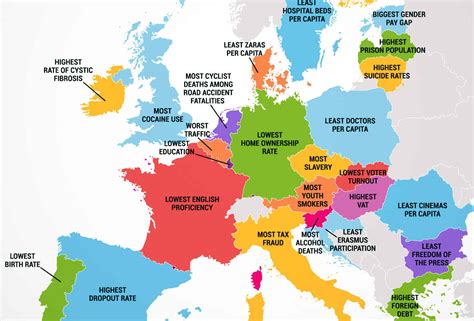 What Every European Country Is The Worst At | HuffPost Life