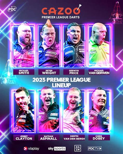 Dit zijn de 8 deelnemers van de Premier League Darts! - DartsKing