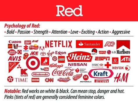 Designing Effective Color Systems for Your Logos & Brands