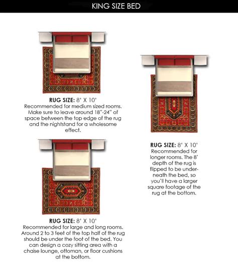 What Size Rug for a King Bed? Chart & Layout Designs - Homely Rugs