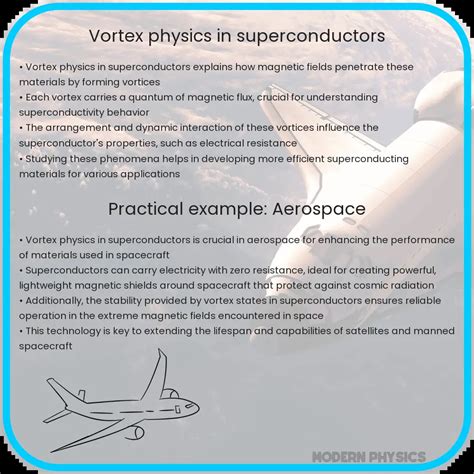 Vortex Physics in Superconductors | Stability, Dynamics & Applications