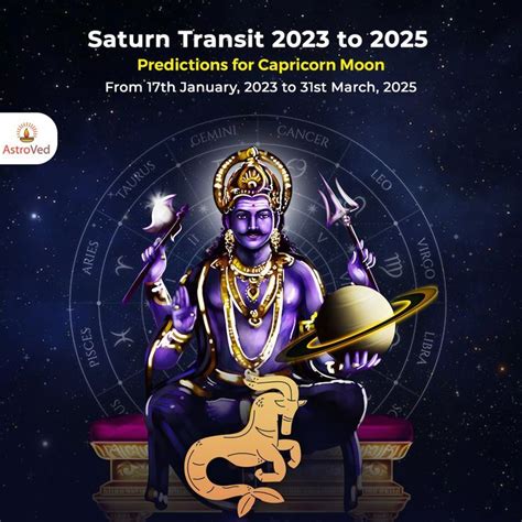 Saturn Transit 2023 | Saturn Transit 2023 to 2025 Predictions For Capricorn | Saturn transit ...