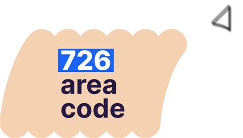 726 Area Code Location, Time Zone, Zip Code, Phone Number