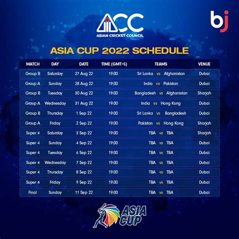 Asia Cup 2022 full schedule | Asia cup, Asia, Cup