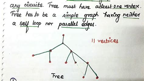 #13 Introduction To Tree And its Properties in Graph Theory[Tamil ...