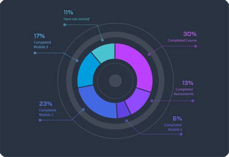 Infographics Creator Free