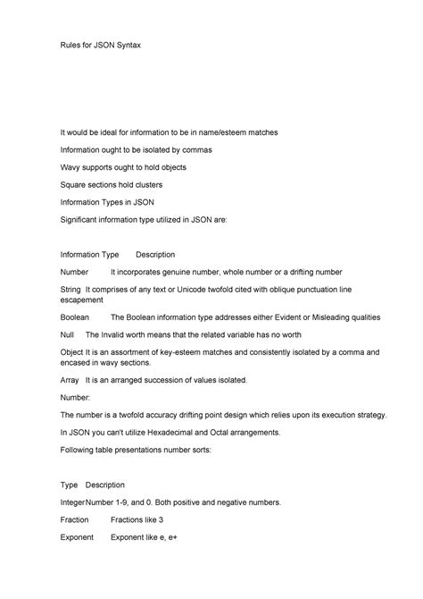 JSON data types with syntax and example - Rules for JSON Syntax It ...