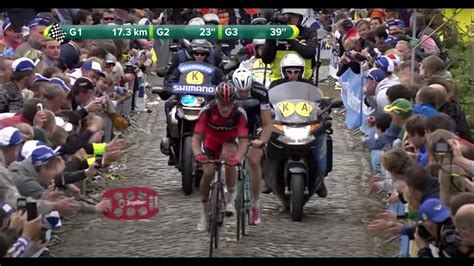 Tour of Flanders 2014 Highlights - YouTube