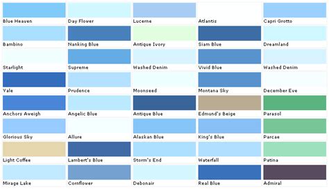 Beautiful Paint Colors Blue #5 Light Blue Paint Color Chart | Paint ...