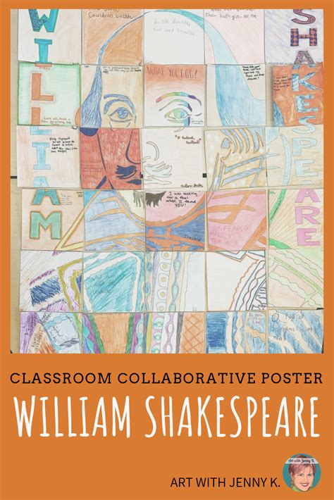 William Shakespeare Collaboration Poster | Great Poetry Month Activity ...