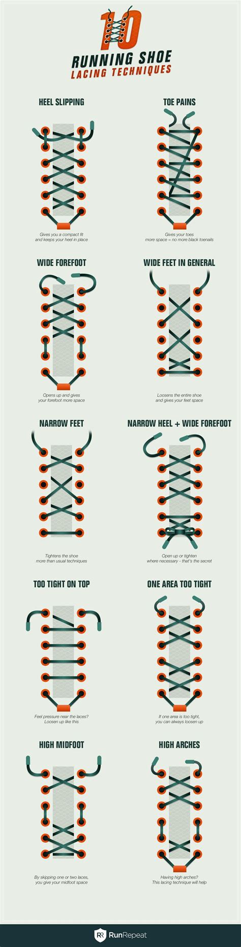 Top 12 Shoe Lacing Techniques [Images + Video] | Shoe lacing techniques, Shoe laces, Top 10 ...