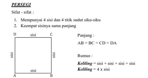 Rumus Luas Dan Keliling Persegi Adalah Mengulik Banten - Riset