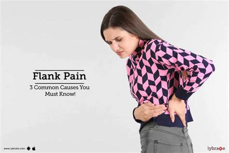 Flank Pain - 3 Common Causes You Must Know! - By Dr. Kuldip Singh | Lybrate