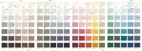 Johnstone's Paints Colour Chart