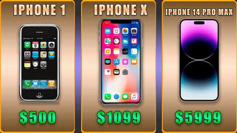 iPhone 1 - iPhone 14 Pro Max - Cost and Release Date Comparison - YouTube