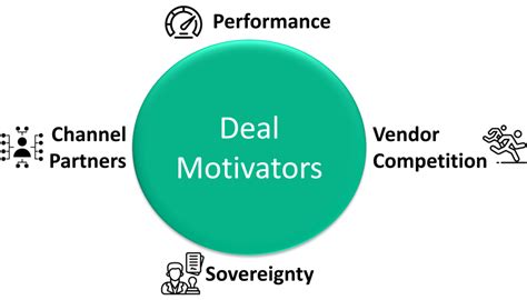 HPE Intends to Acquire Juniper Networks: A Perspective – Cabot Partners