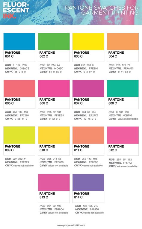 Fluorescent Ink - The Definitive Apparel Designers Guide