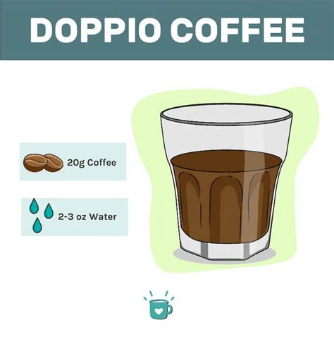 What is Doppio Espresso and How To Make It