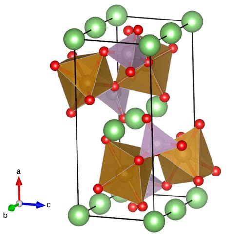 Olivine Crystal Structure