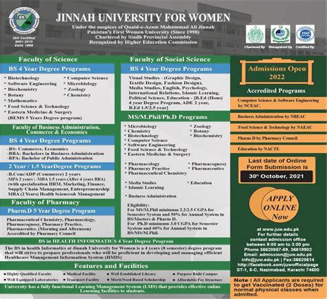 Jinnah University For Women Admissions 2024 Private admissions ...