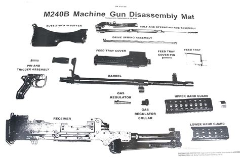 M420B Machine Gun poster