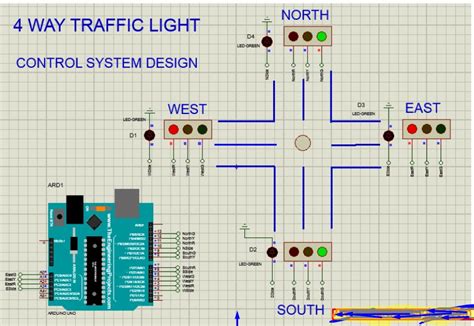 Four Ways Traffic Light Controller with Ardino ~ The Young Engineerzz