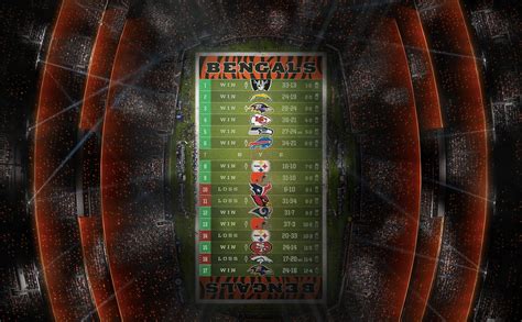 Here is your completed Bengals schedule wallpaper for the 2015 season ...