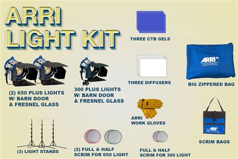 FLM – Arri Kit – Media Equipment Center