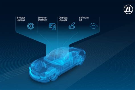 Smaller, lighter, more powerful: ZF presents new e-drives for passenger cars and commercial ...