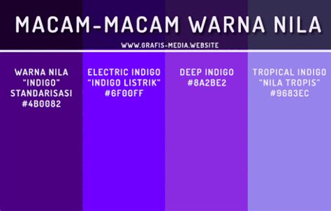 Nila Adalah Warna