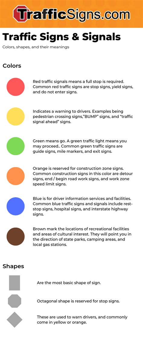 Yield Traffic Signs Colors - Infoupdate.org