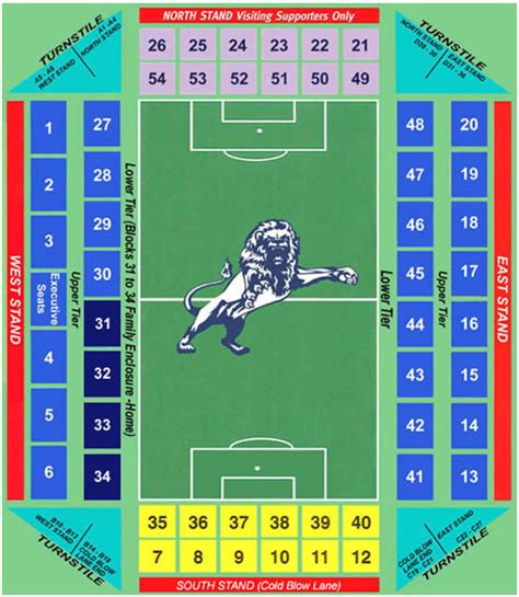 Tickets to Millwall in London!