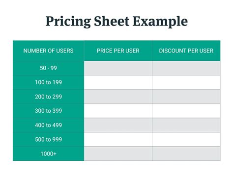 What is a pricing sheet? How to make one + price sheet examples