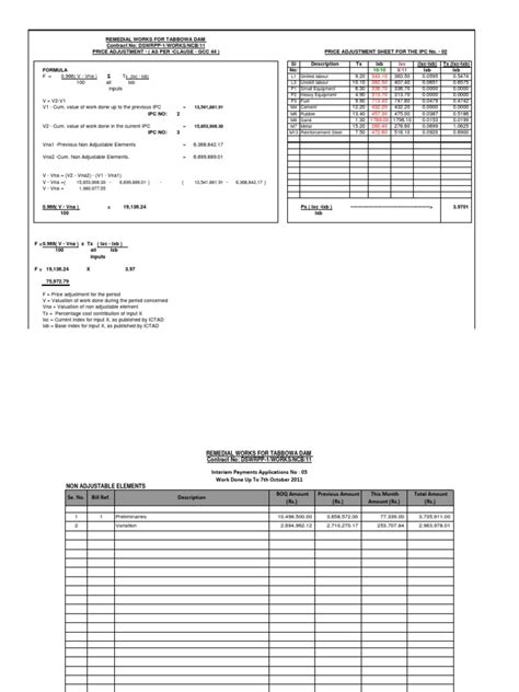 Price Adjustments | PDF | Economic Sectors | Infrastructure