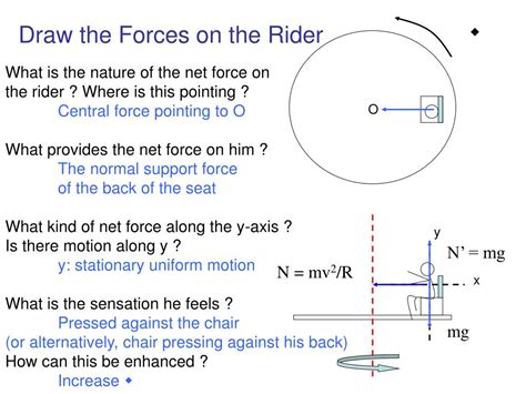 PPT - Physics of Amusement Park Rides PowerPoint Presentation, free ...