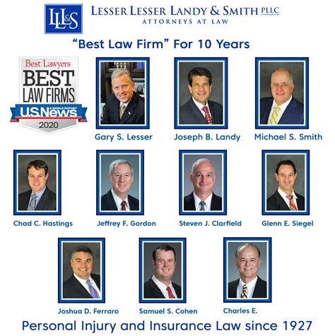 Lesser Lesser Landy & Smith Recognized as “Best Law Firm” For 10 Years By U.S. News & World ...