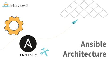 Ansible Architecture - Detailed Explanation - InterviewBit