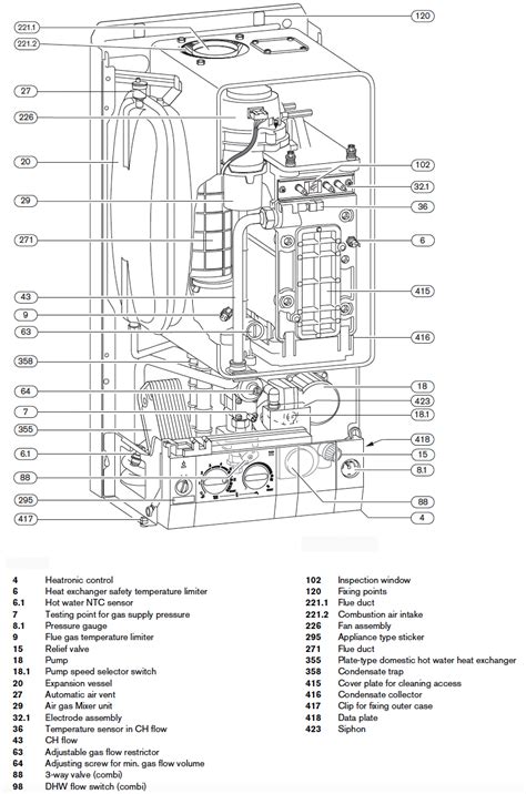 Worcester R 25 HE Combi Boiler | Worcester Bosch Boiler