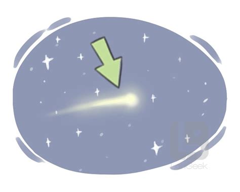 Definition & Meaning of "Comet" | LanGeek