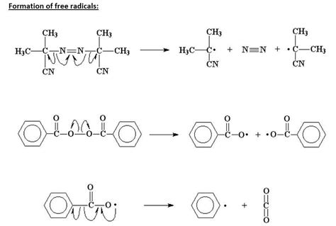 Free radical mechanism of addition polymerisation of vinyl chloride - Brainly.in