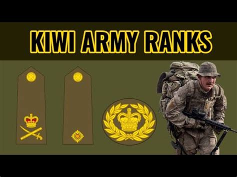 NEW ZEALAND ARMY RANKS - YouTube