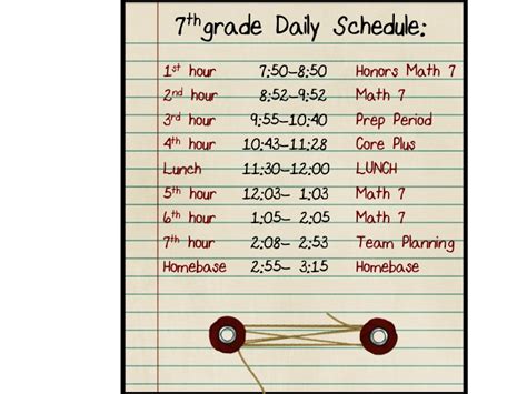 Middle School Math Rules!: My Middle School Daily Schedule