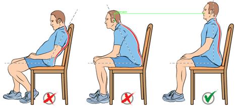 Posture While Sitting Is Important to Remaining Healthy